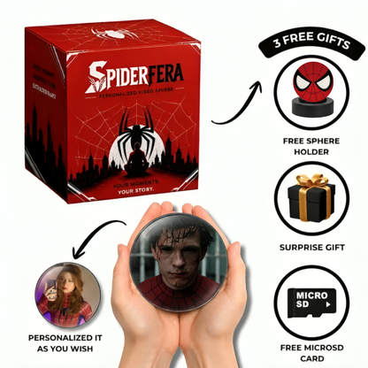 Spiderfera™ – 3D Video Sphere